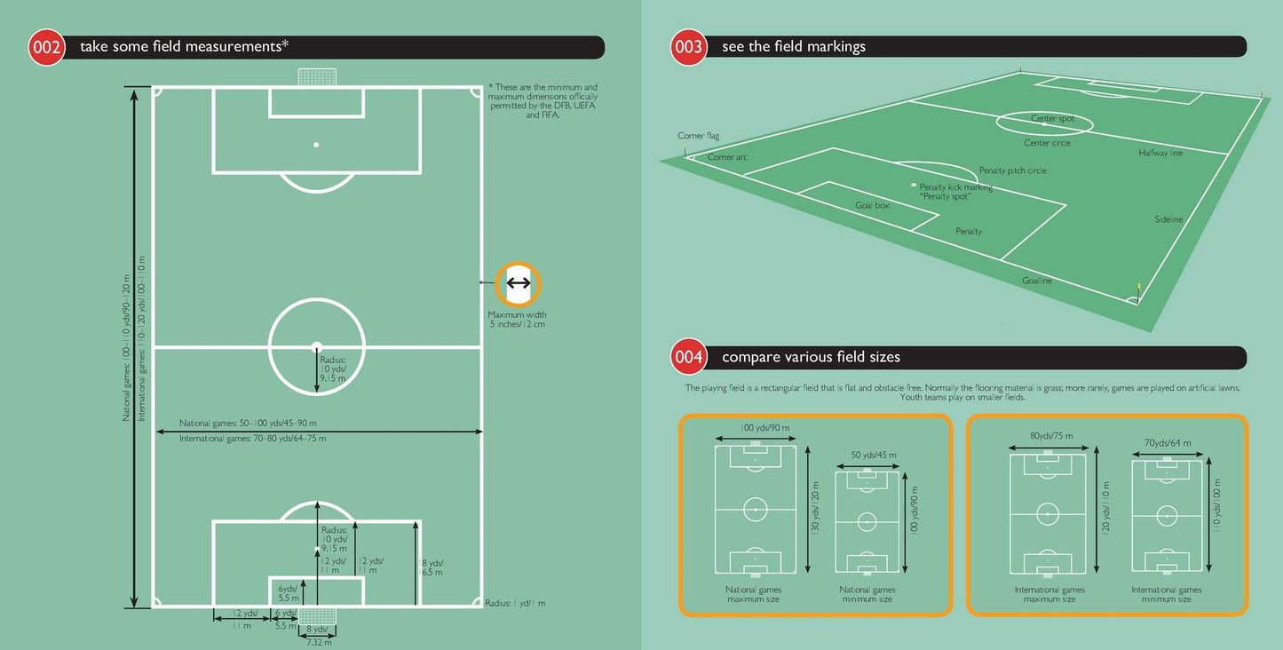 The Complete Quick-Look Guide to the Game of Soccer