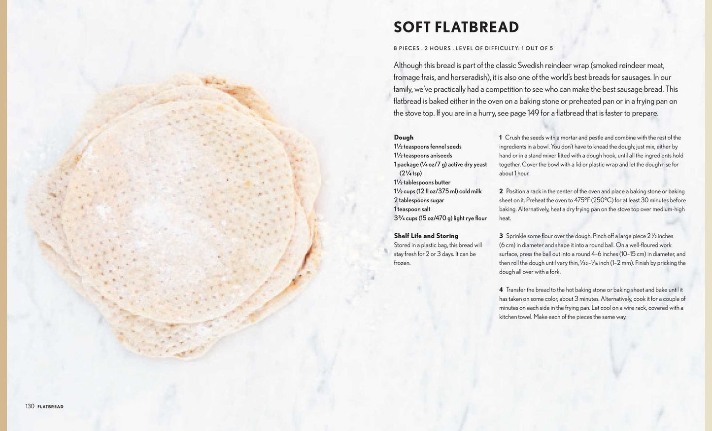Bread Bread Bread: Recipes, Advice & Shortcuts