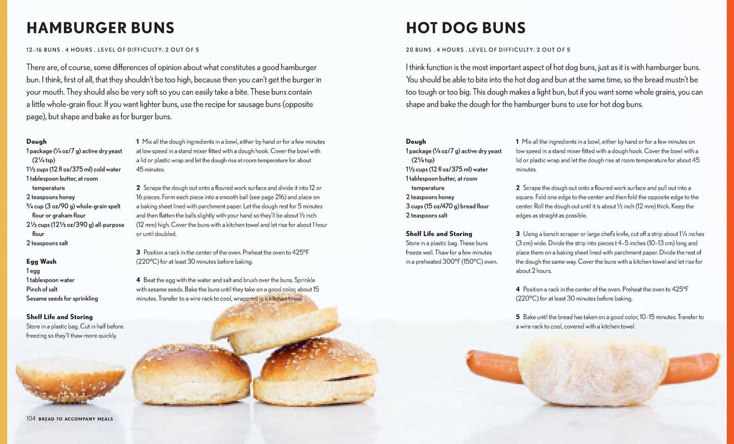 Bread Bread Bread: Recipes, Advice & Shortcuts