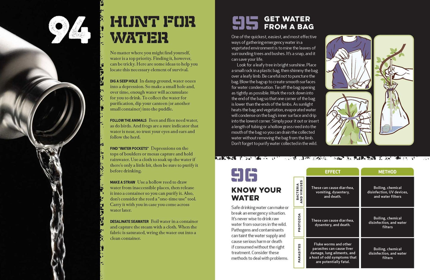 The Ultimate Wilderness Survival Handbook: 156 Tips for Any Environment