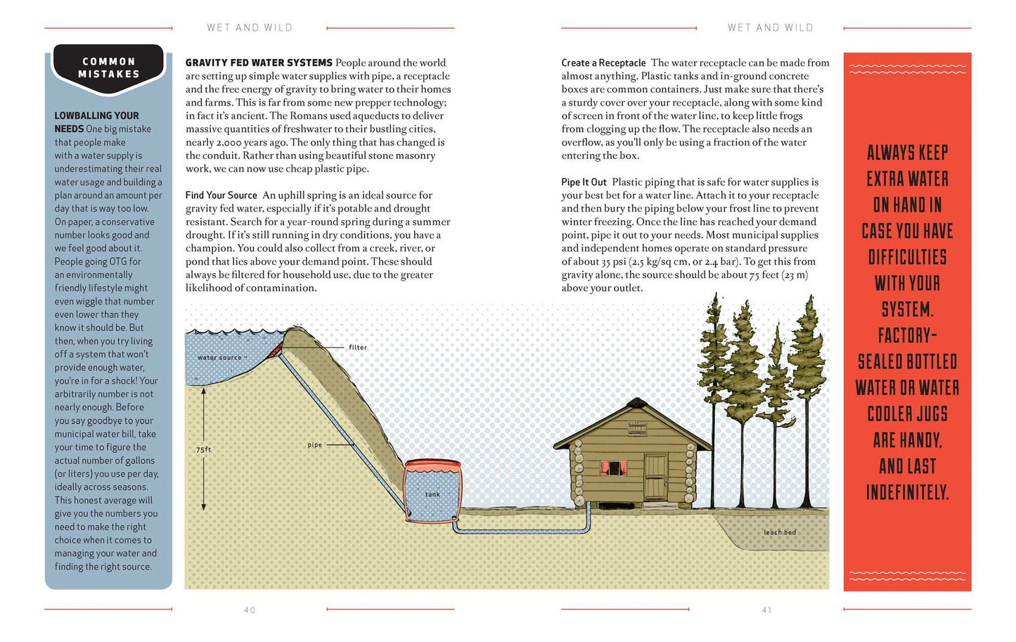 How to Survive Off the Grid: From Backyard Homesteads to Bunkers (and Everything in Between)