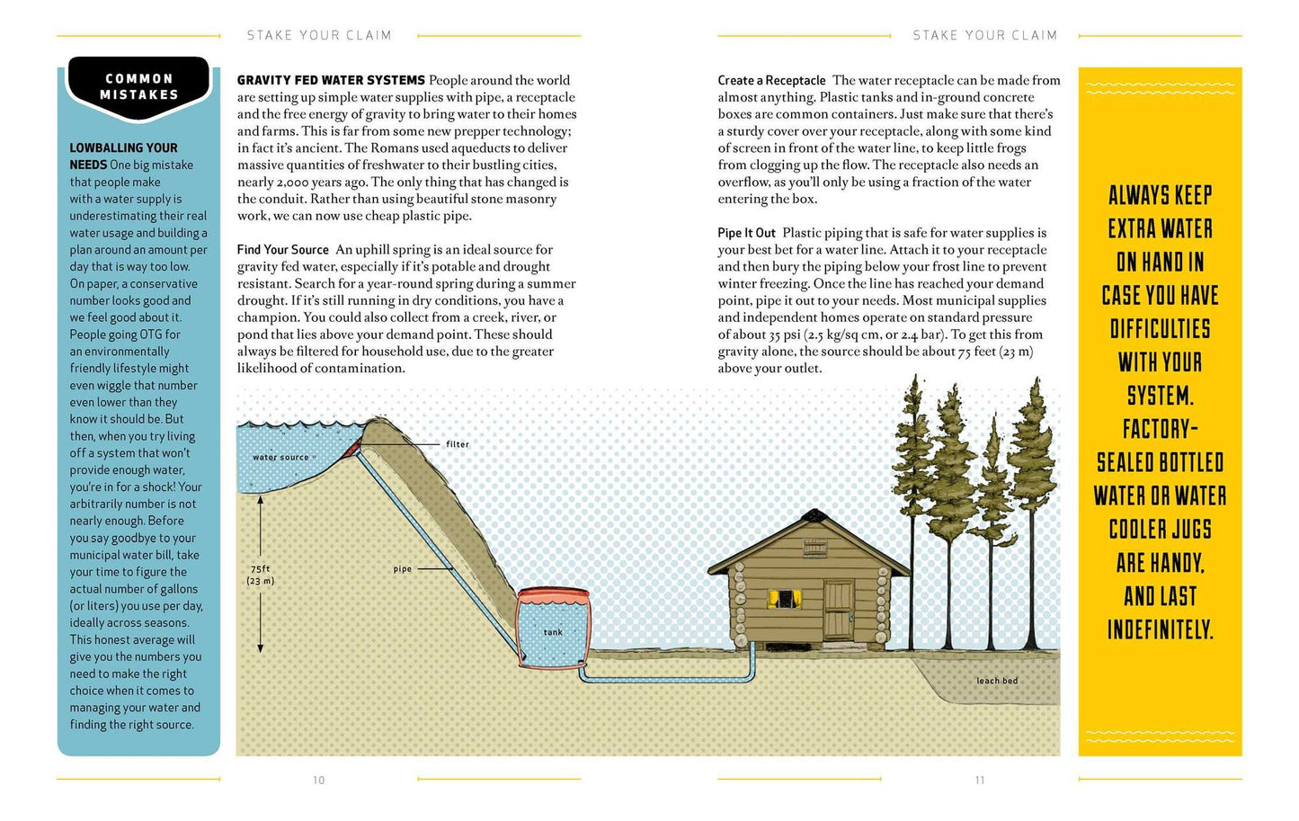 How to Survive Off the Grid: From Backyard Homesteads to Bunkers (and Everything in Between)