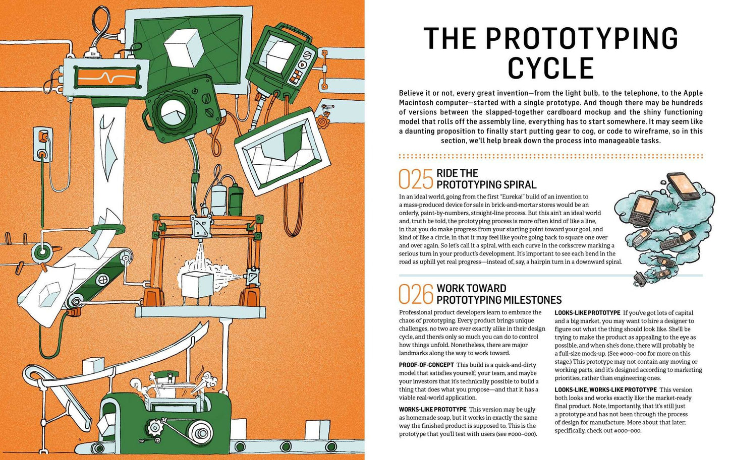 The Total Inventors Manual (Popular Science): Transform Your Idea into a Top-Selling Product