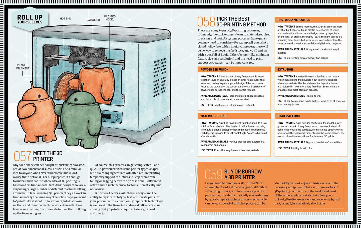 The Total Inventors Manual (Popular Science): Transform Your Idea into a Top-Selling Product