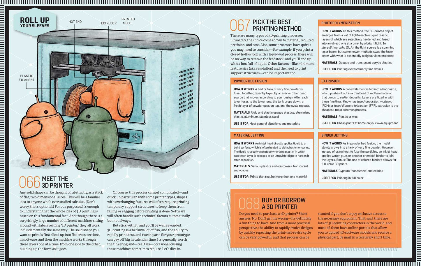 The Total Inventors Manual (Popular Science): Transform Your Idea into a Top-Selling Product