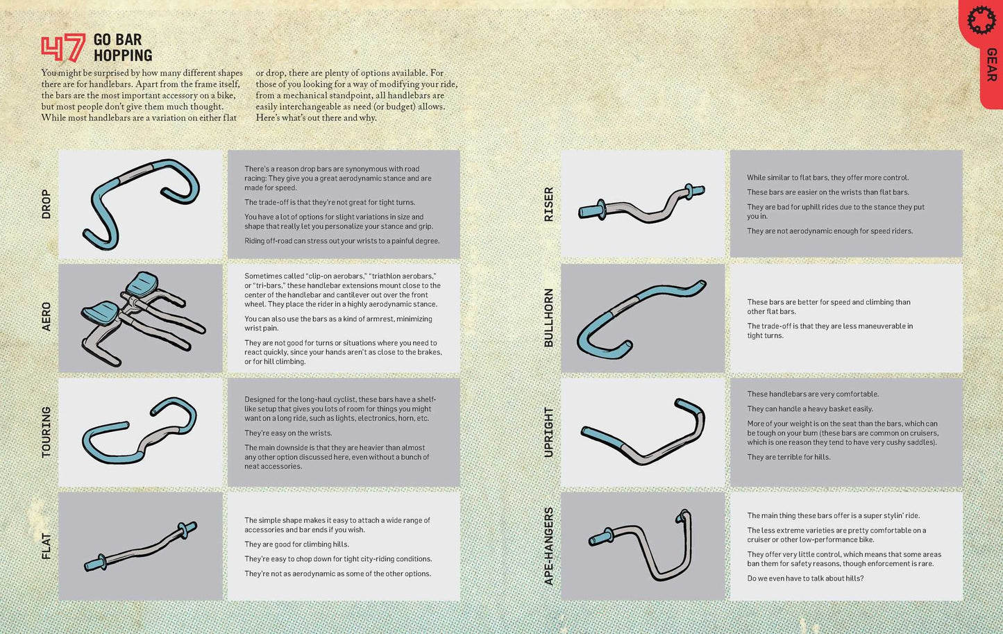 The Total Bicycling Manual: 301 Tips for Two-Wheeled Fun