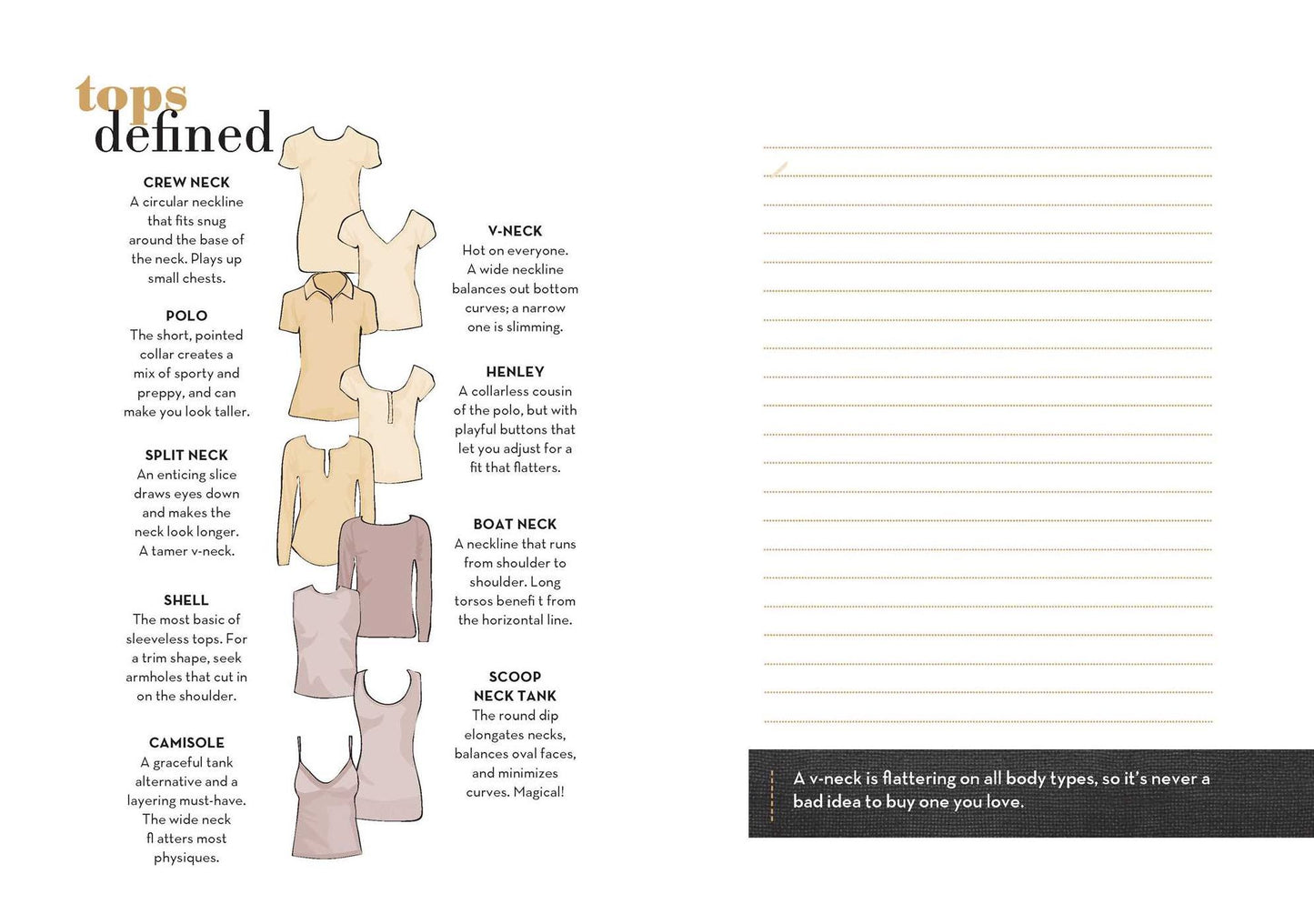 The Art of Fashion - A Journal: Inspirations to Help You Achieve Your Most Stylish Life