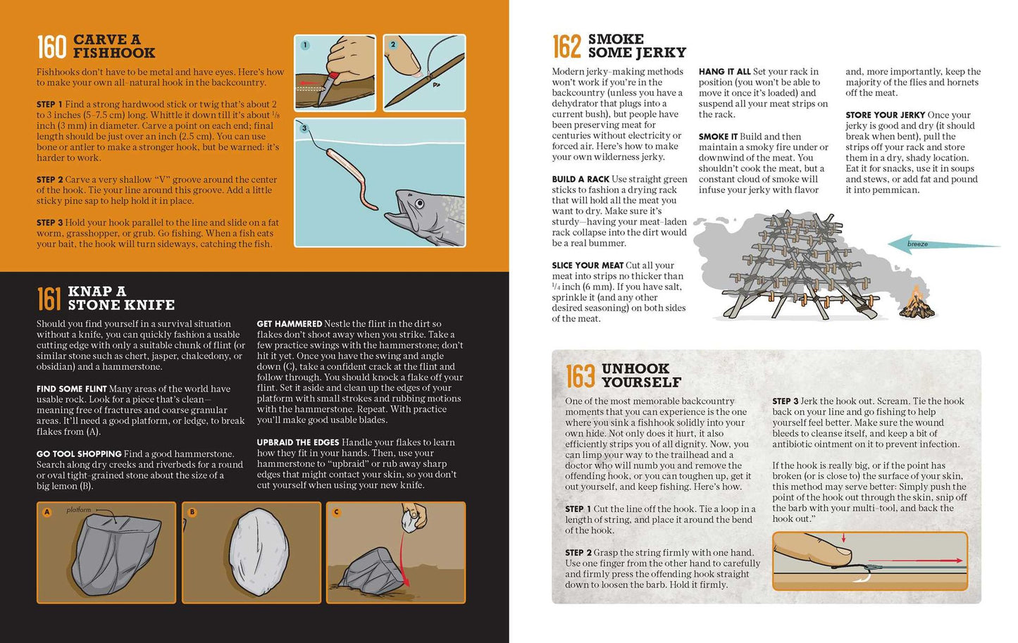 The Ultimate Bushcraft Survival Manual