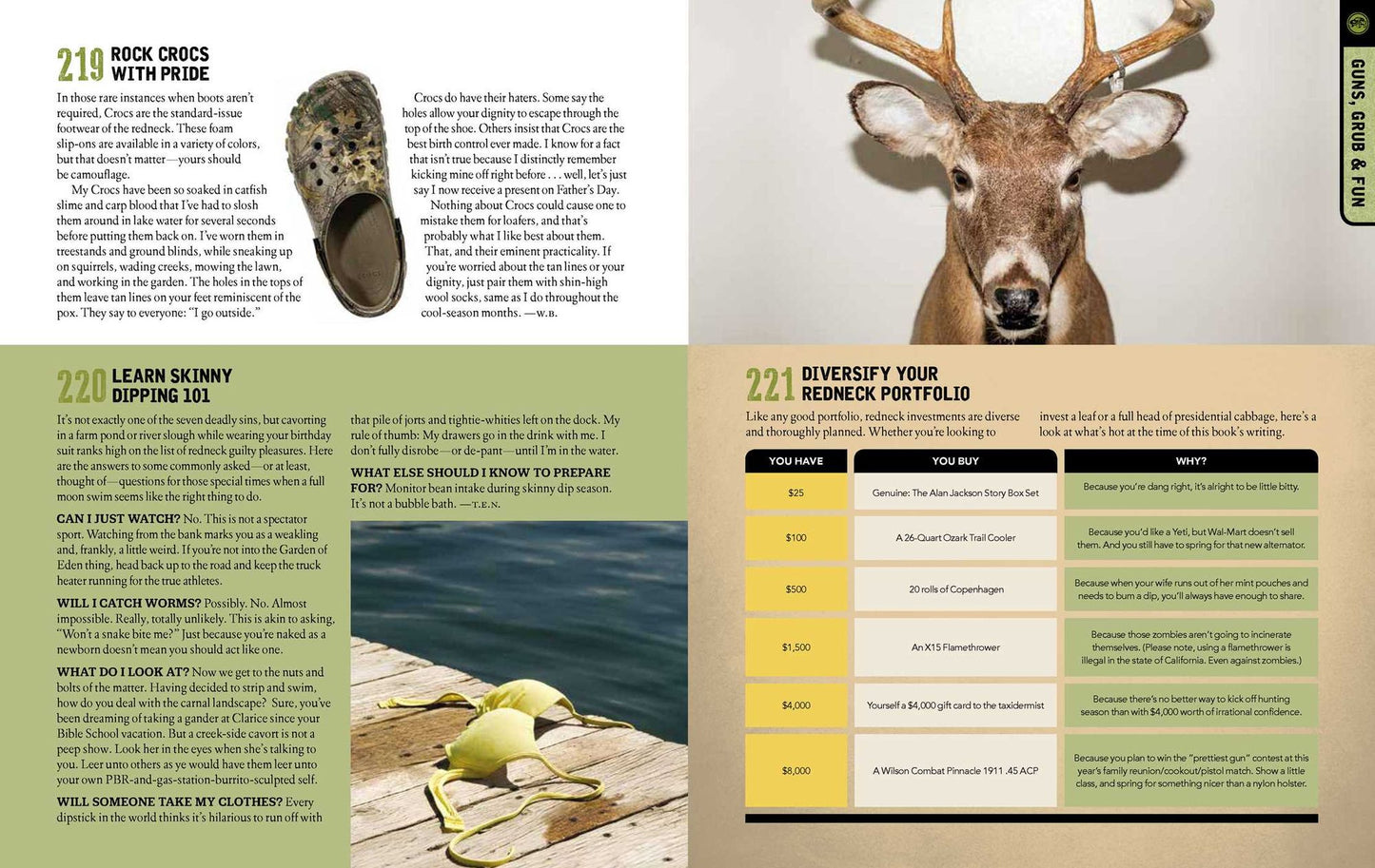 Total Redneck Manual: 221 Ways to Live Large