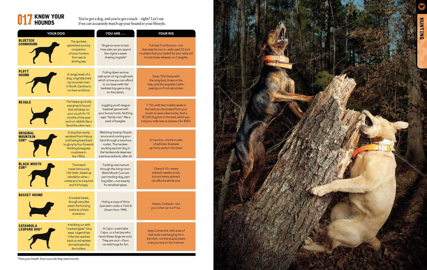 Total Redneck Manual: 221 Ways to Live Large