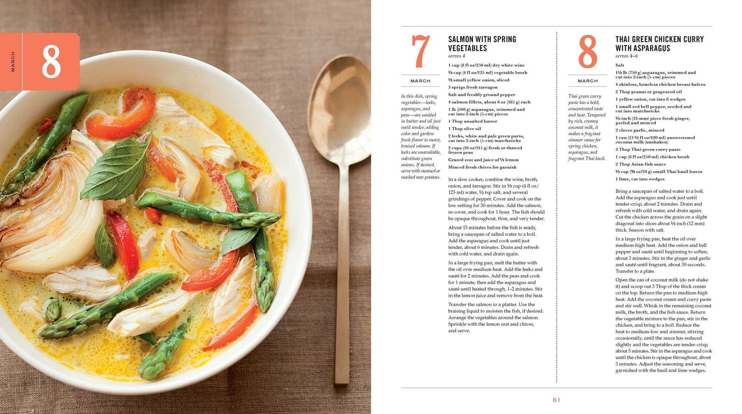 Dish of the Day (Williams Sonoma)