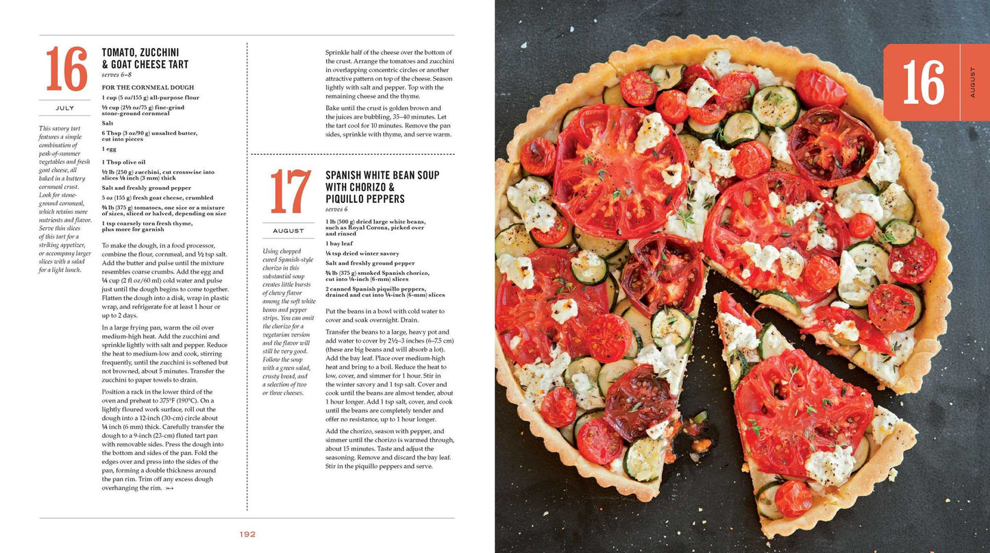 Dish of the Day (Williams Sonoma)