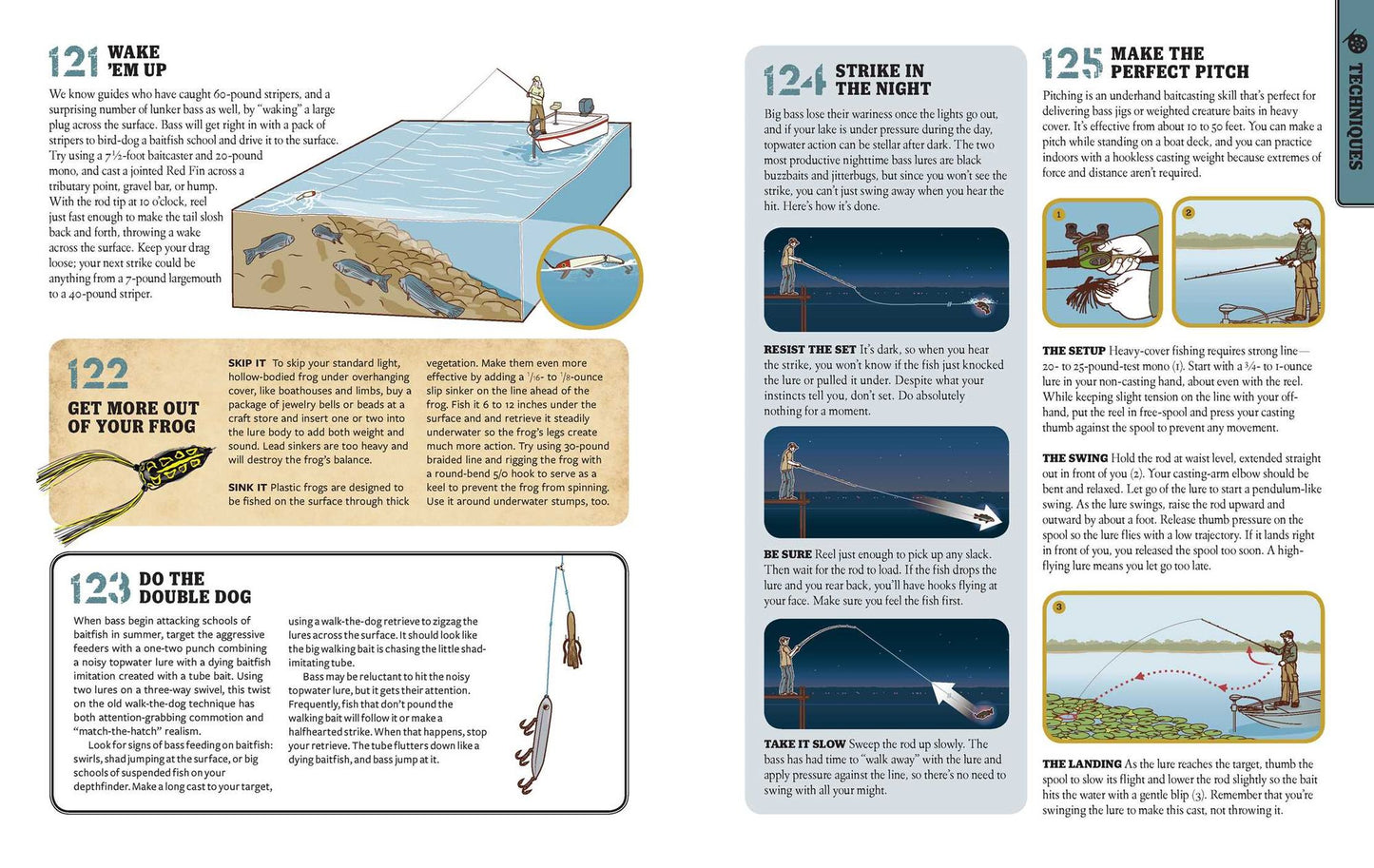 The Total Fishing Manual (Paperback Edition): 317 Essential Fishing Skills