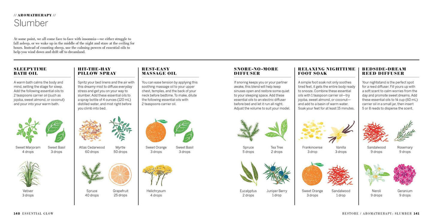 Essential Glow: Recipes & Tips for Using Essential Oils