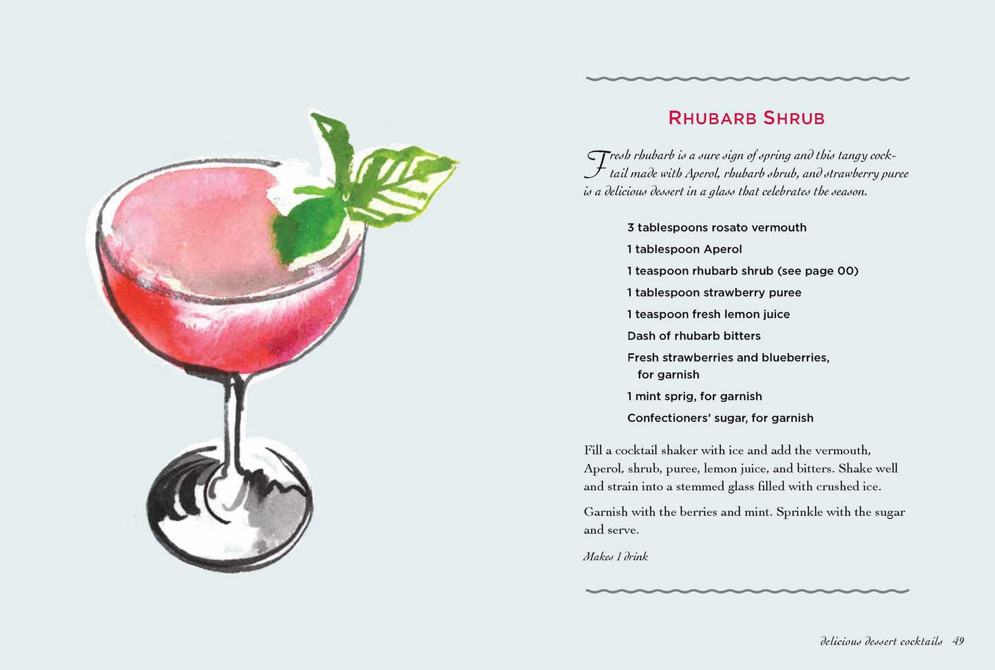 Delicious Dessert Cocktails