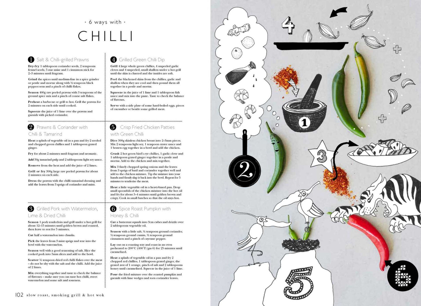 My Thai Cookbook