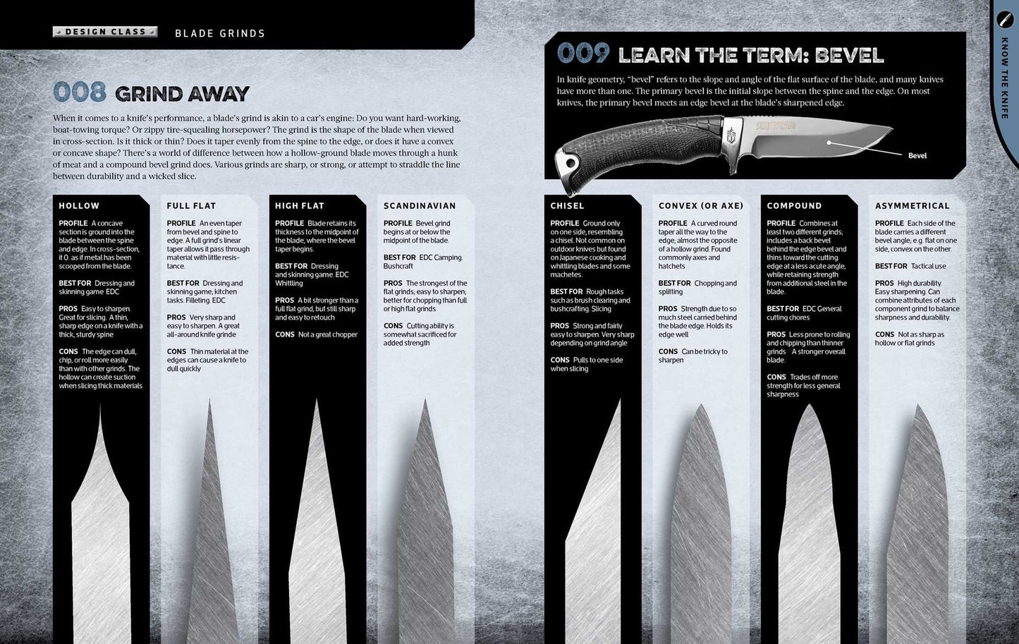 The Total Knife Manual: 251 Essential Outdoor Skills