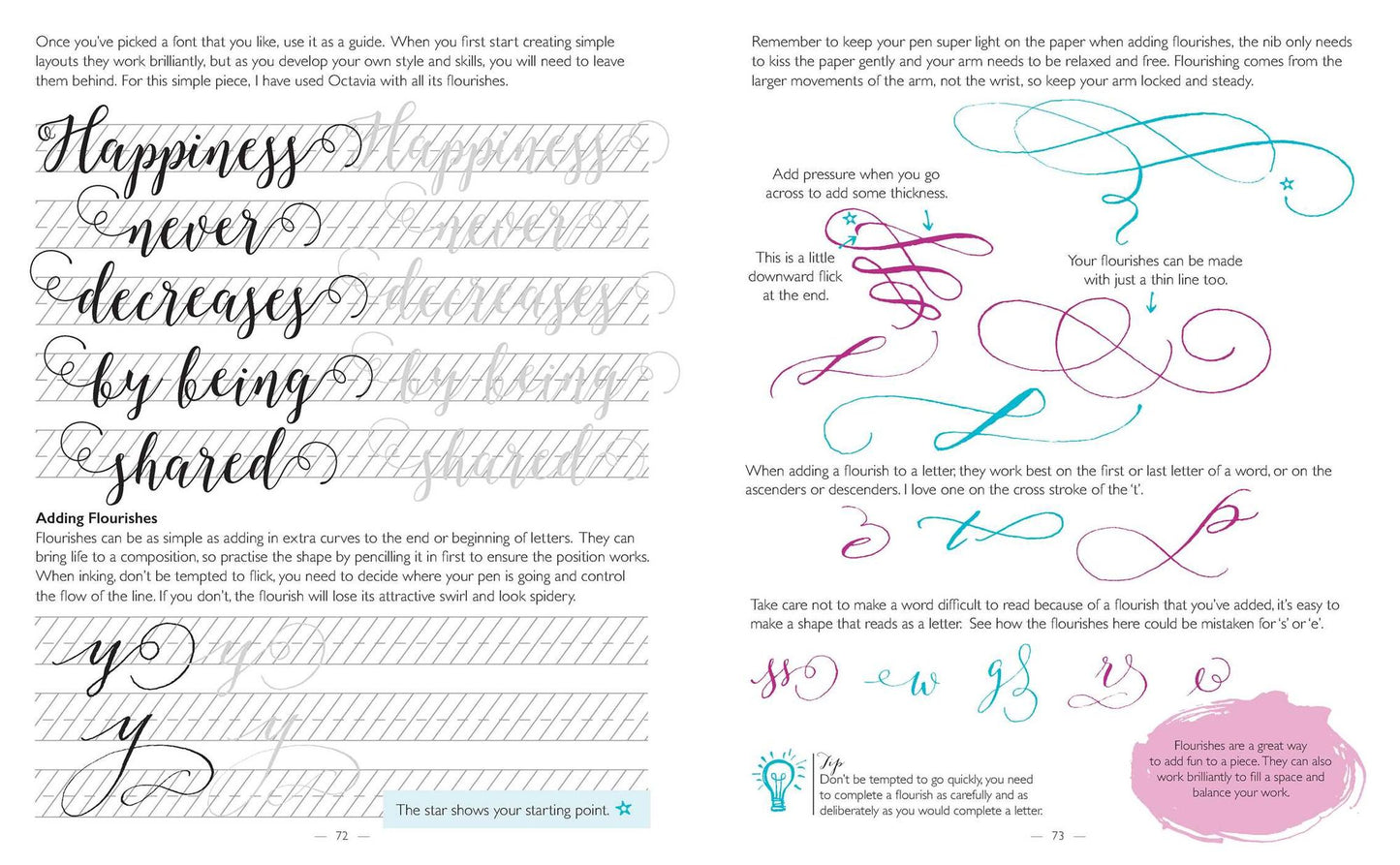 Secrets of Modern Calligraphy
