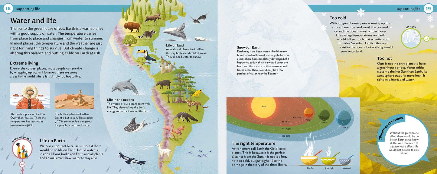 How do we stop climate change?: Mind Mappers: Making Difficult Subjects Easy to Understand