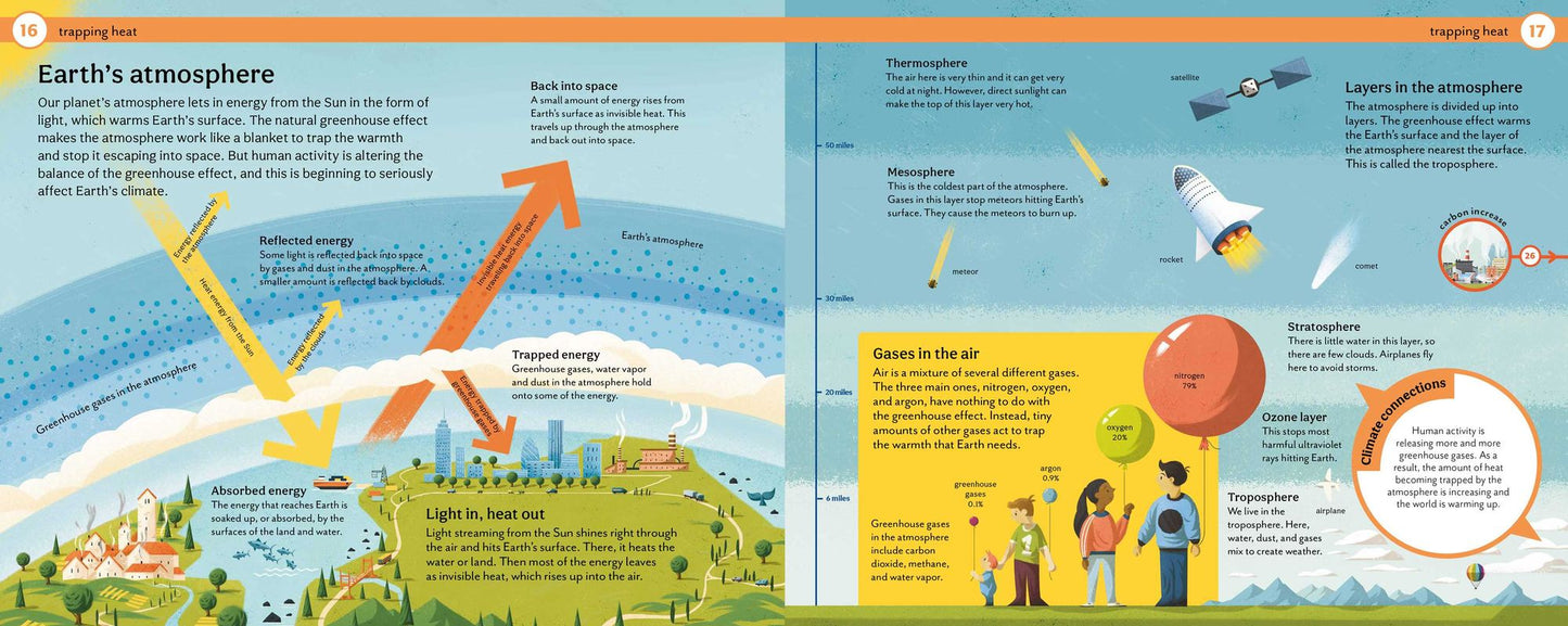 How do we stop climate change?: Mind Mappers: Making Difficult Subjects Easy to Understand