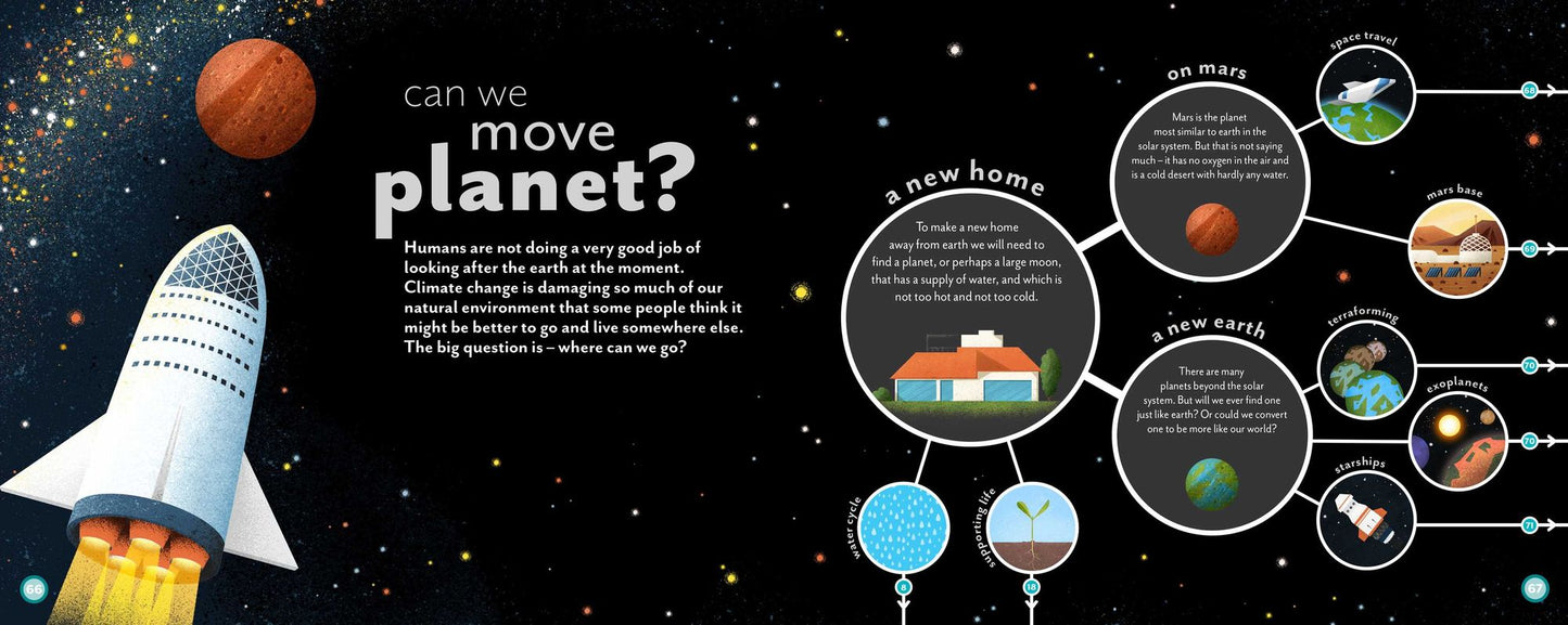 How do we stop climate change?: Mind Mappers: Making Difficult Subjects Easy to Understand