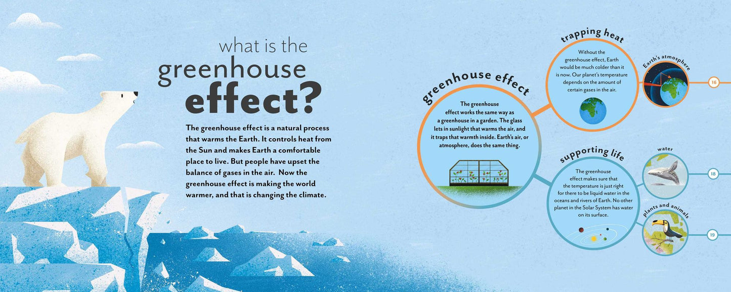 How do we stop climate change?: Mind Mappers: Making Difficult Subjects Easy to Understand