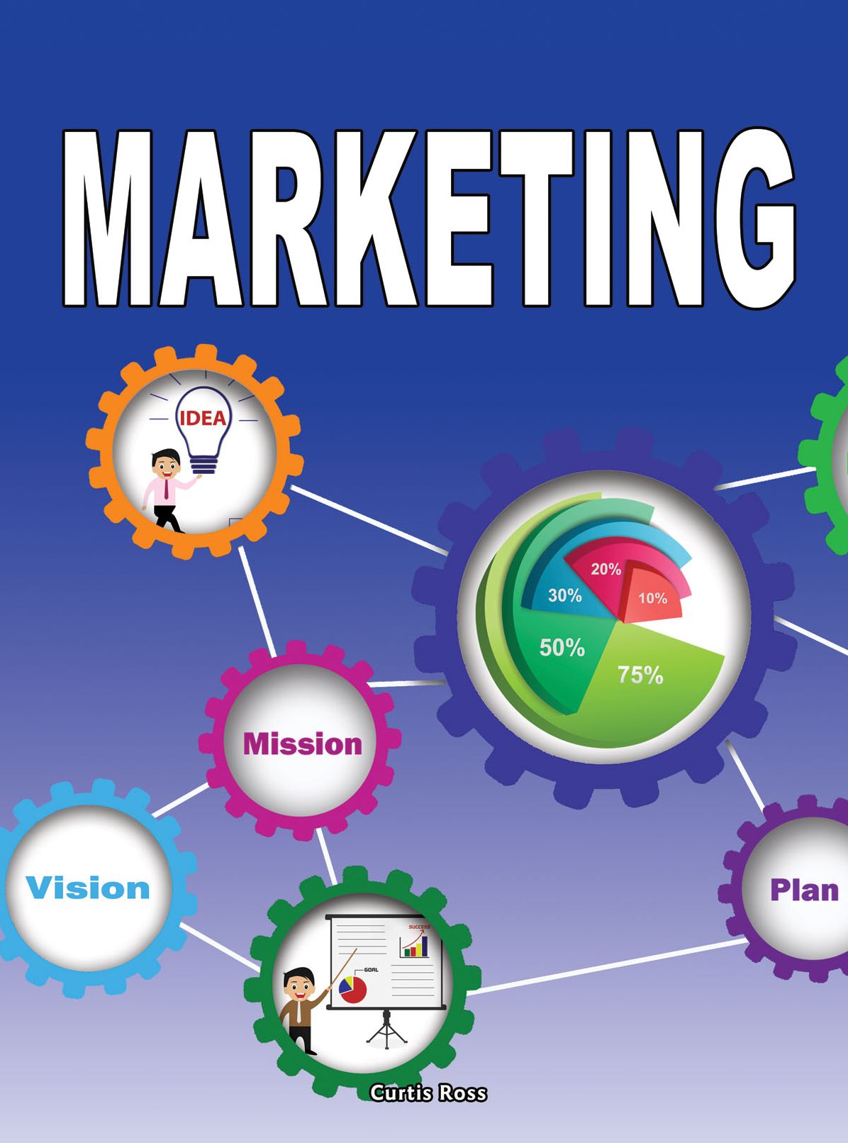 Steam Jobs in Marketing