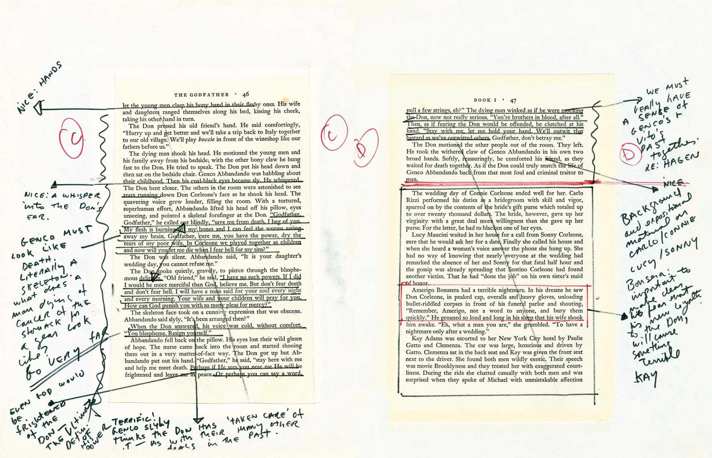 The Godfather Notebook
