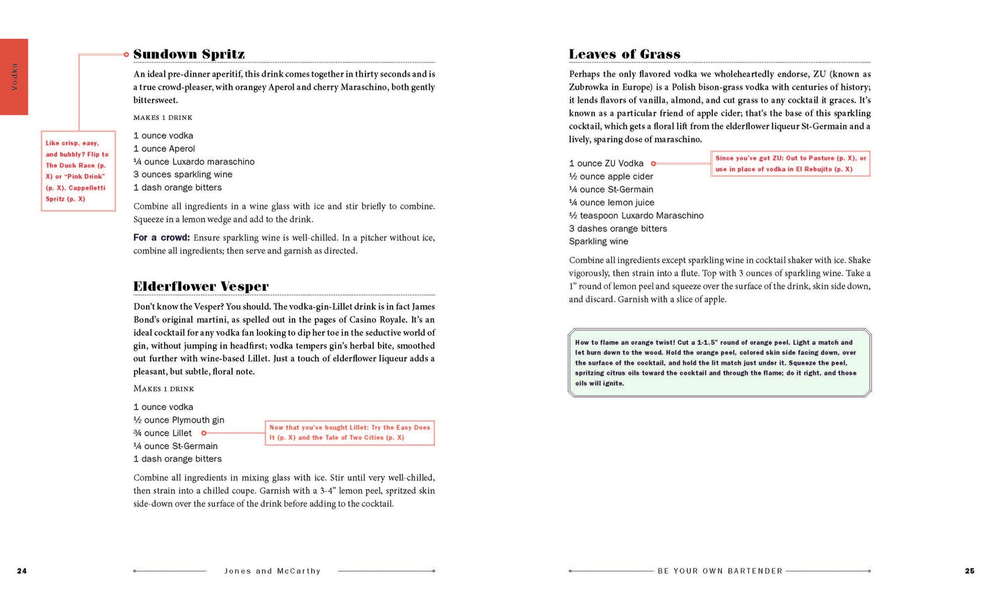 Be Your Own Bartender: A Surefire Guide to Finding (and Making) Your Perfect Cocktail