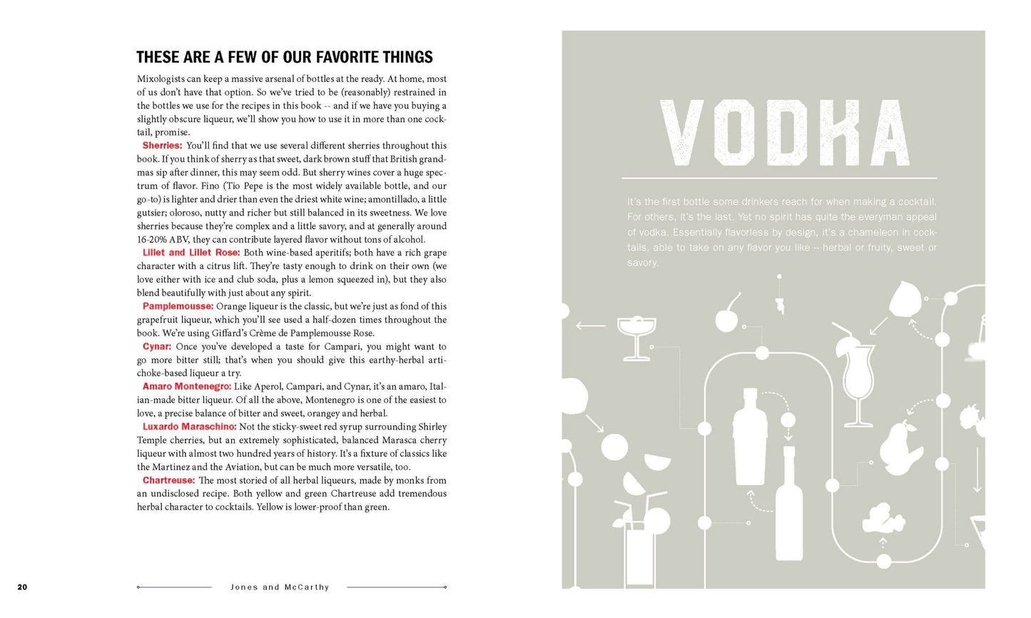 Be Your Own Bartender: A Surefire Guide to Finding (and Making) Your Perfect Cocktail