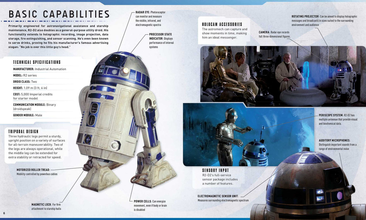 IncrediBuilds Star Wars: R2-D2