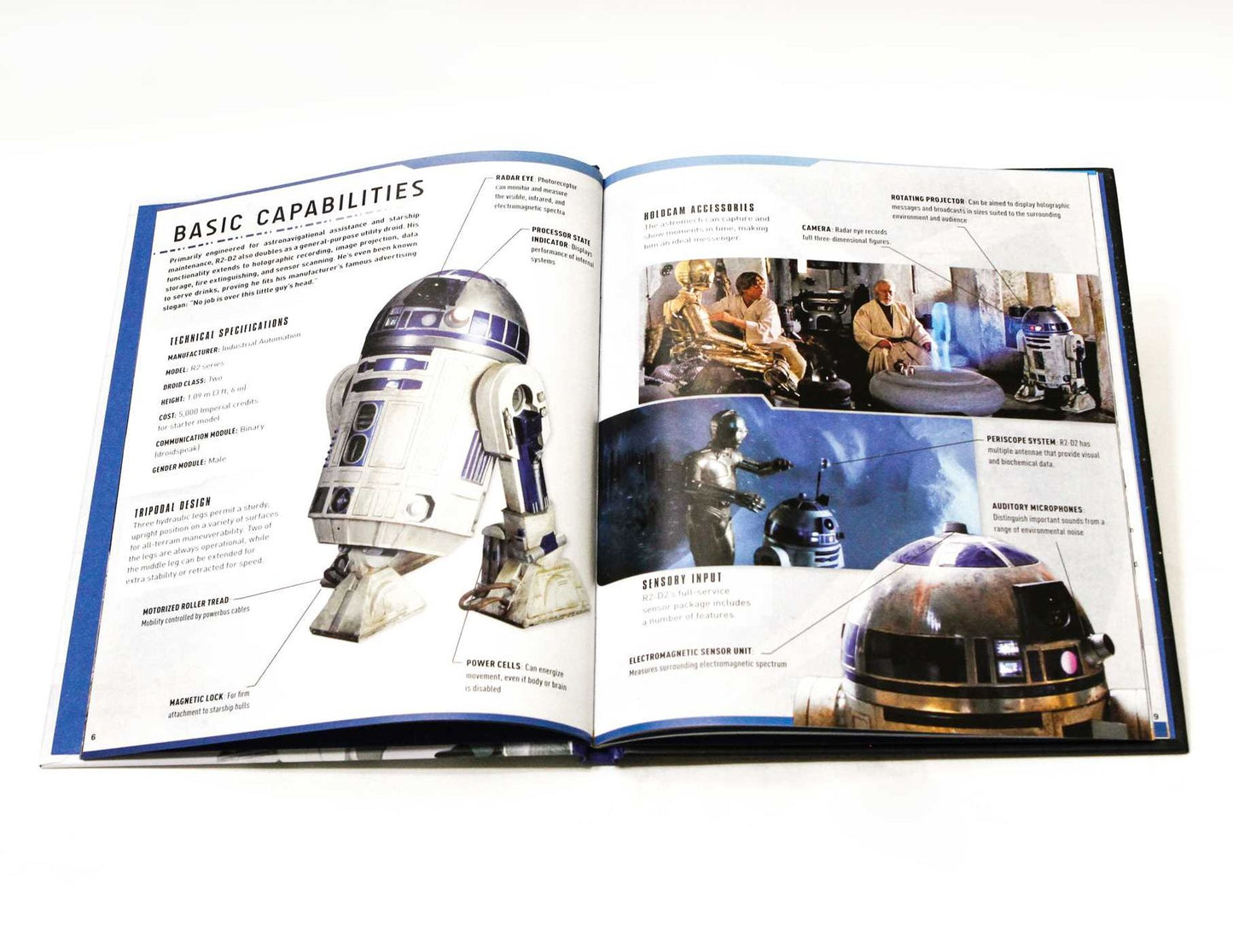 IncrediBuilds Star Wars: R2-D2