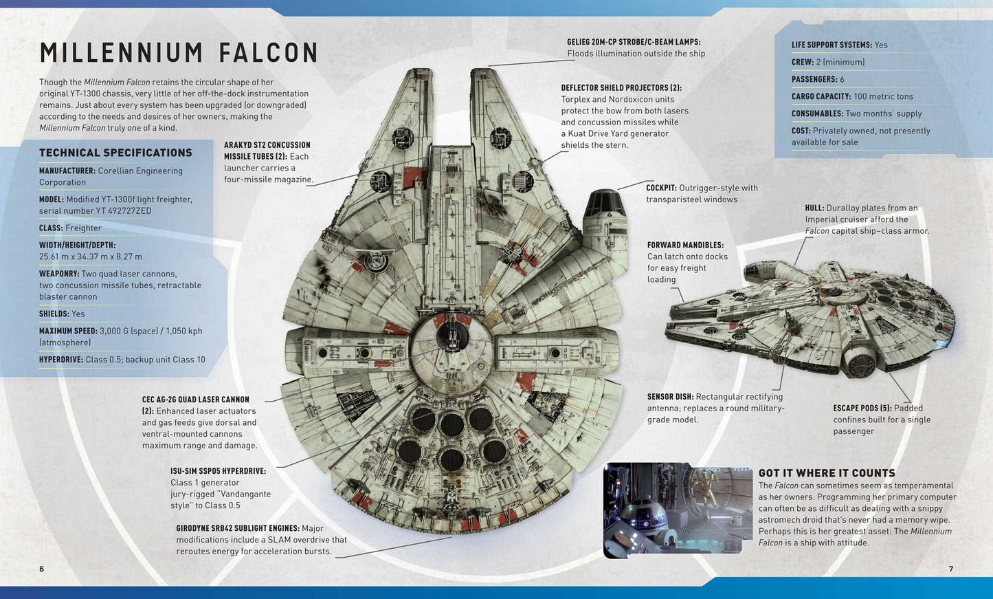 IncrediBuilds: Star Wars: Millennium Falcon Deluxe Book and Model Set