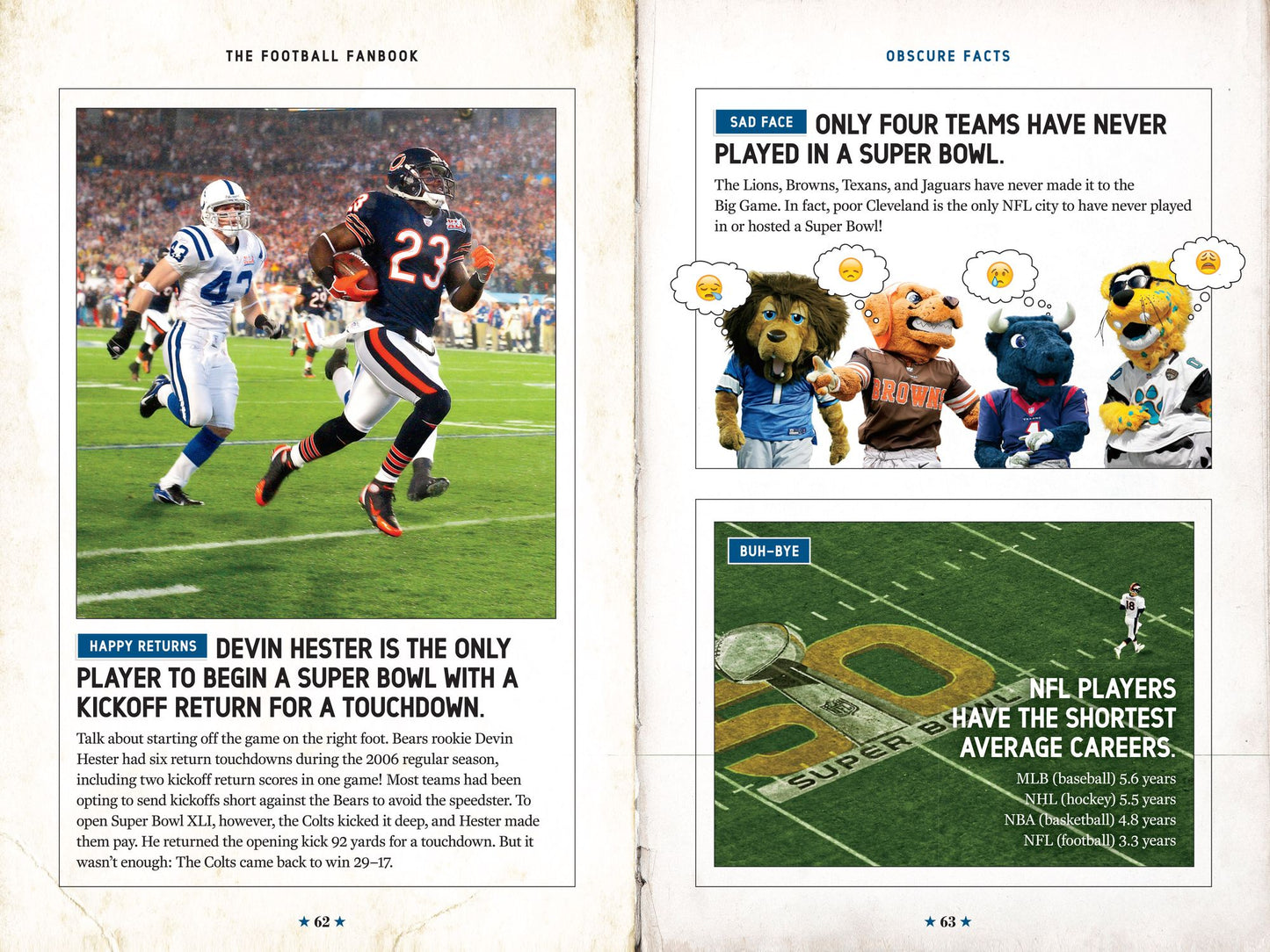 The Football Fanbook: Everything You Need to Become a Gridiron Know-it-All (A Sports Illustrated Kids Book)