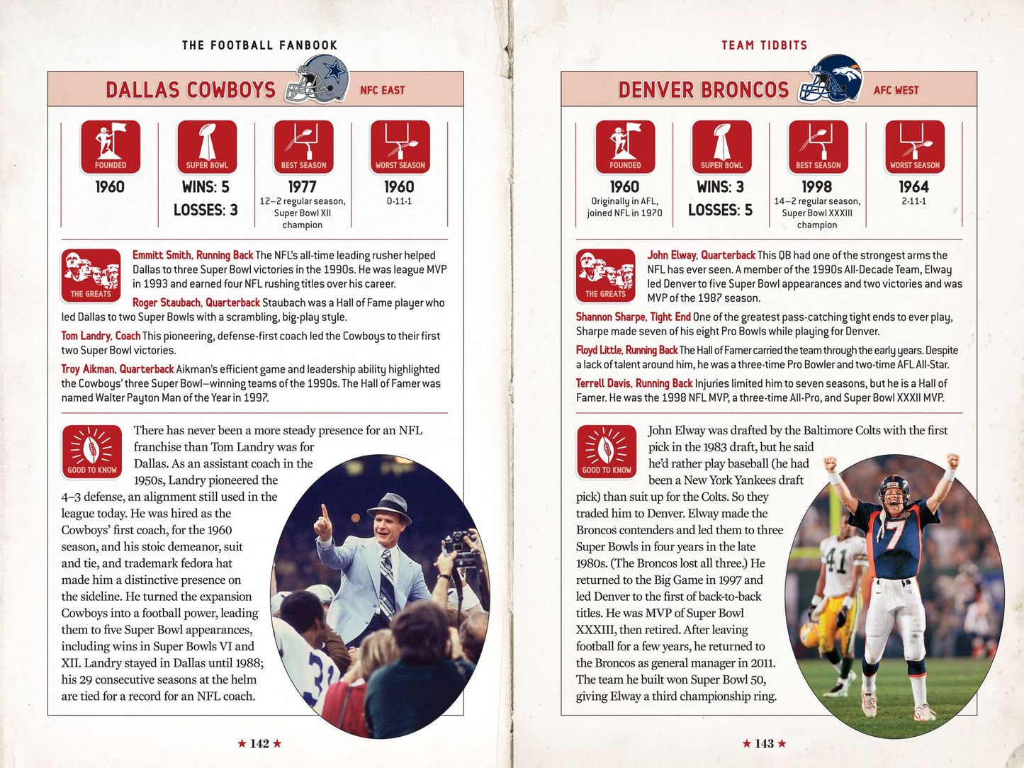 The Football Fanbook: Everything You Need to Become a Gridiron Know-it-All (A Sports Illustrated Kids Book)