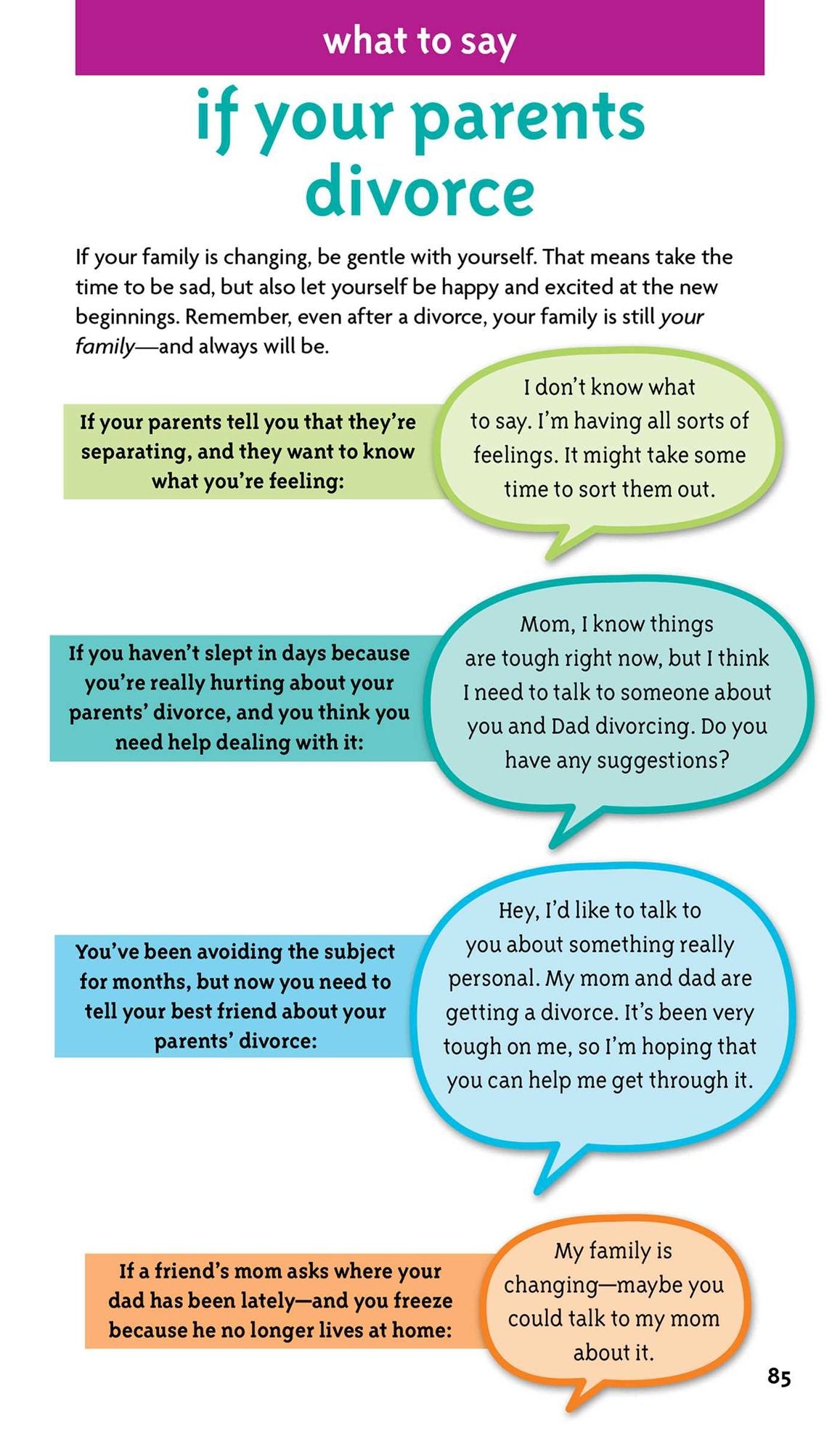 A Smart Girl's Guide: Knowing What to Say: Finding the Words to Fit Any Situation