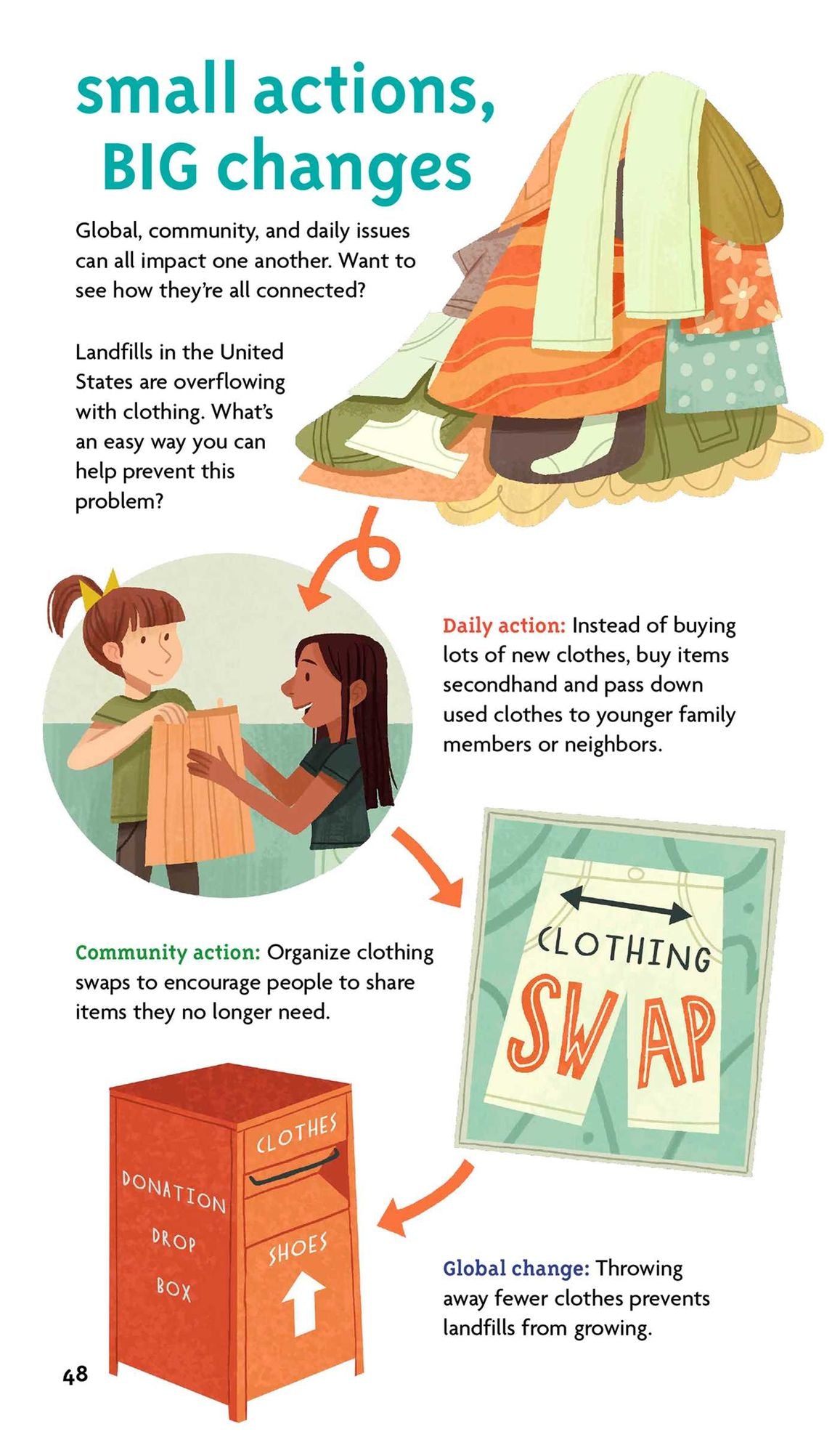 A Smart Girl's Guide: Making a Difference: Using Your Talents and Passions to Change the World