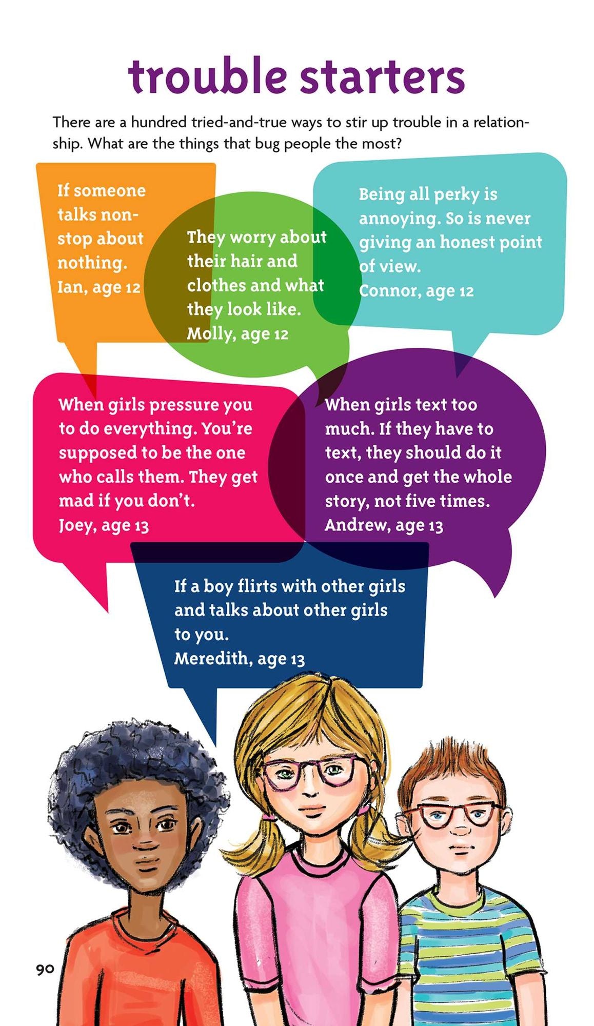 A Smart Girl's Guide: Crushes: Dating, Rejection, and Other Stuff