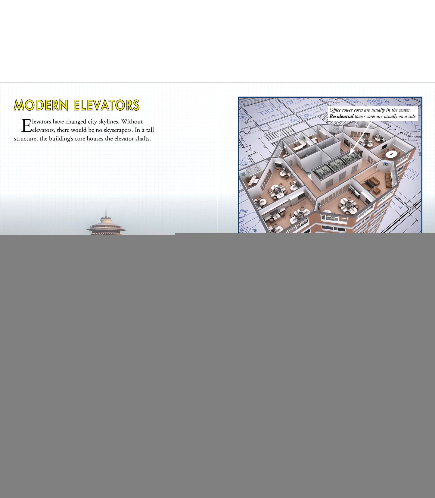 Elevators