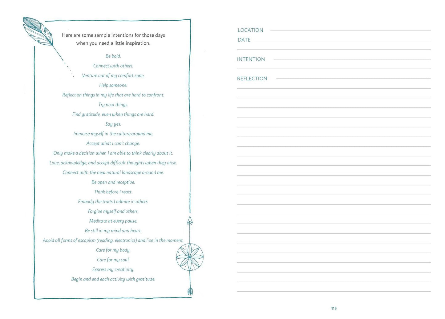 The Mindful Traveler: Exploration Journal