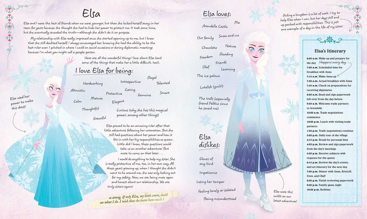 Unlocking Arendelle : My Treasured Memories
