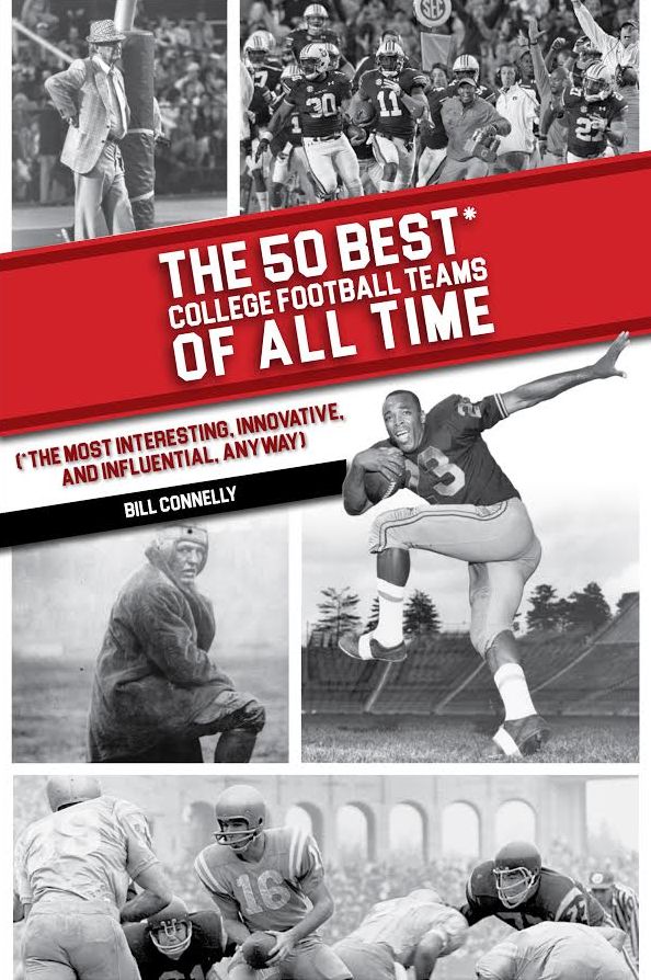 The Best 50 College Football Teams of All Time