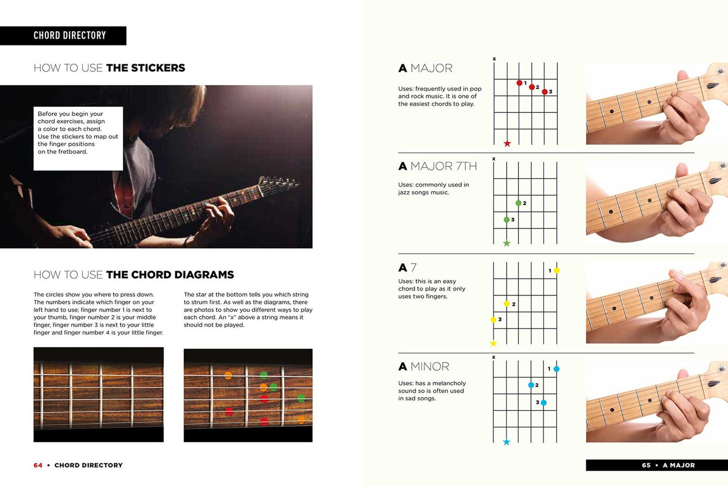 Guitar Chords: A Fretboard Sticker Book