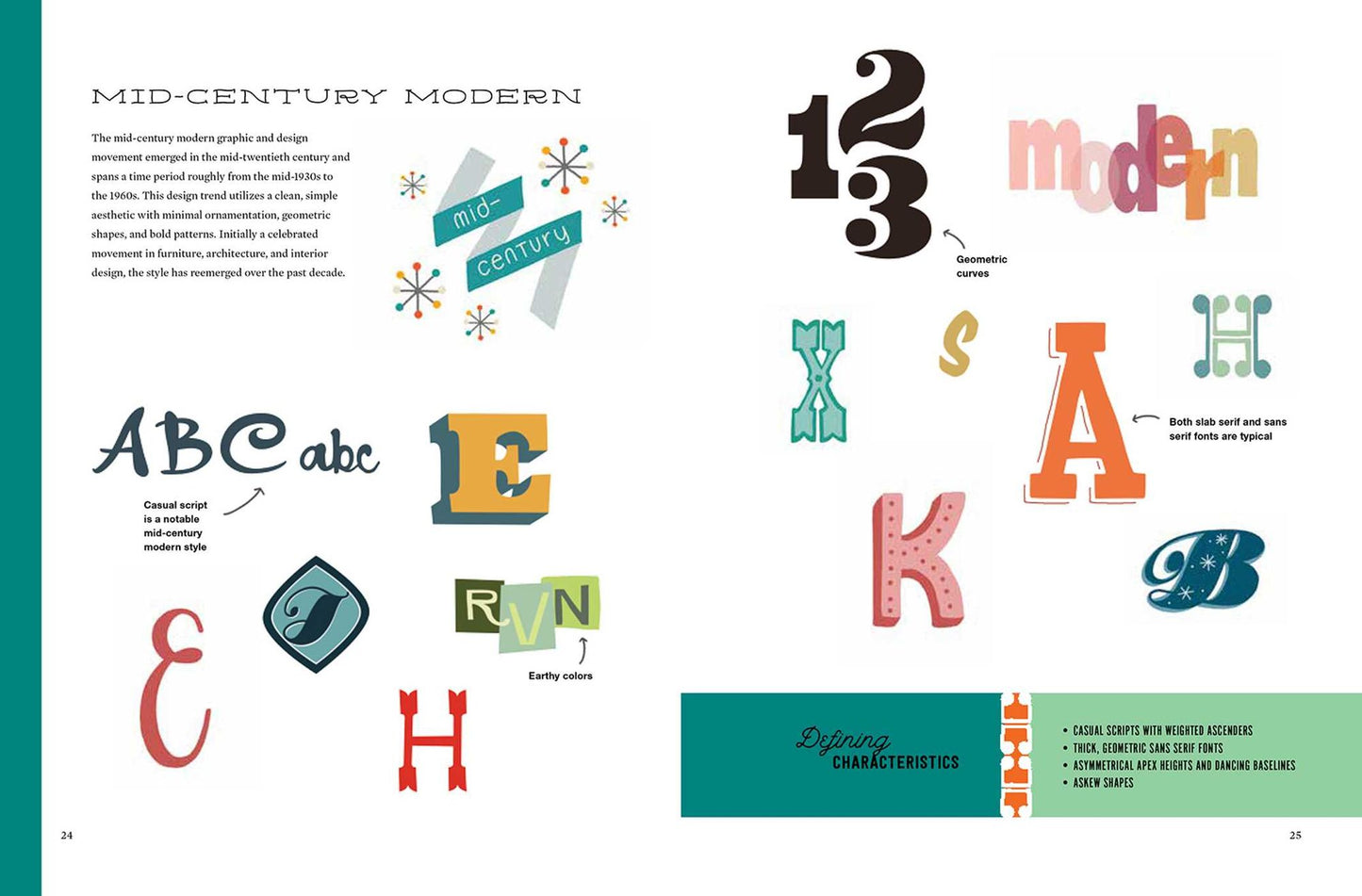 Hand Lettering