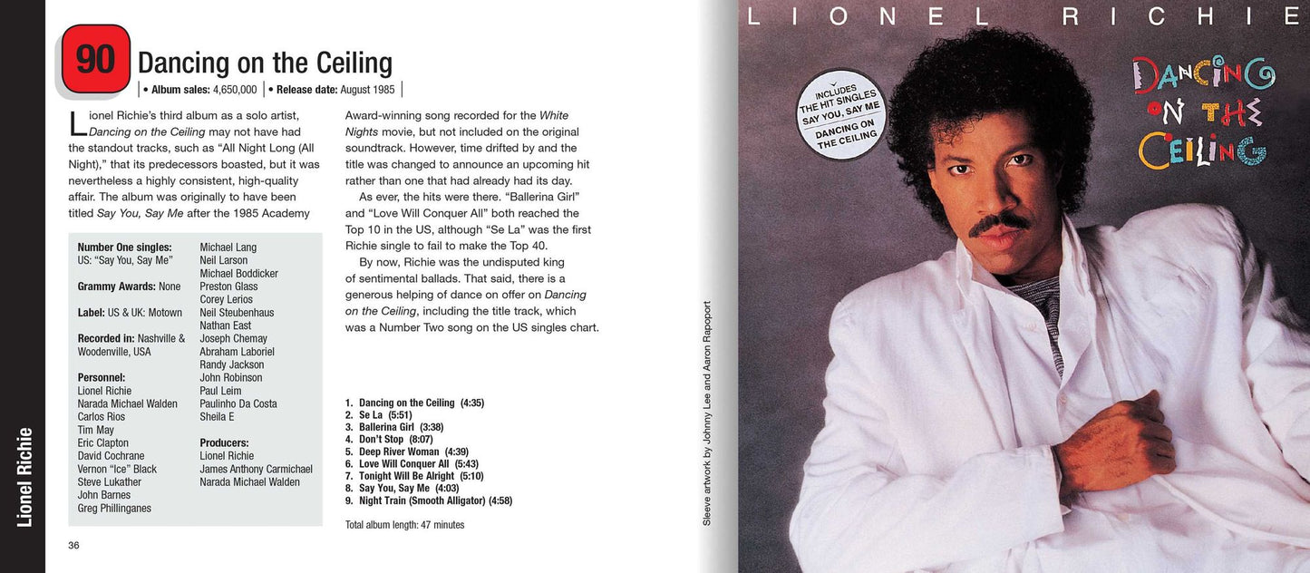 100 Best-selling Albums of the 80s
