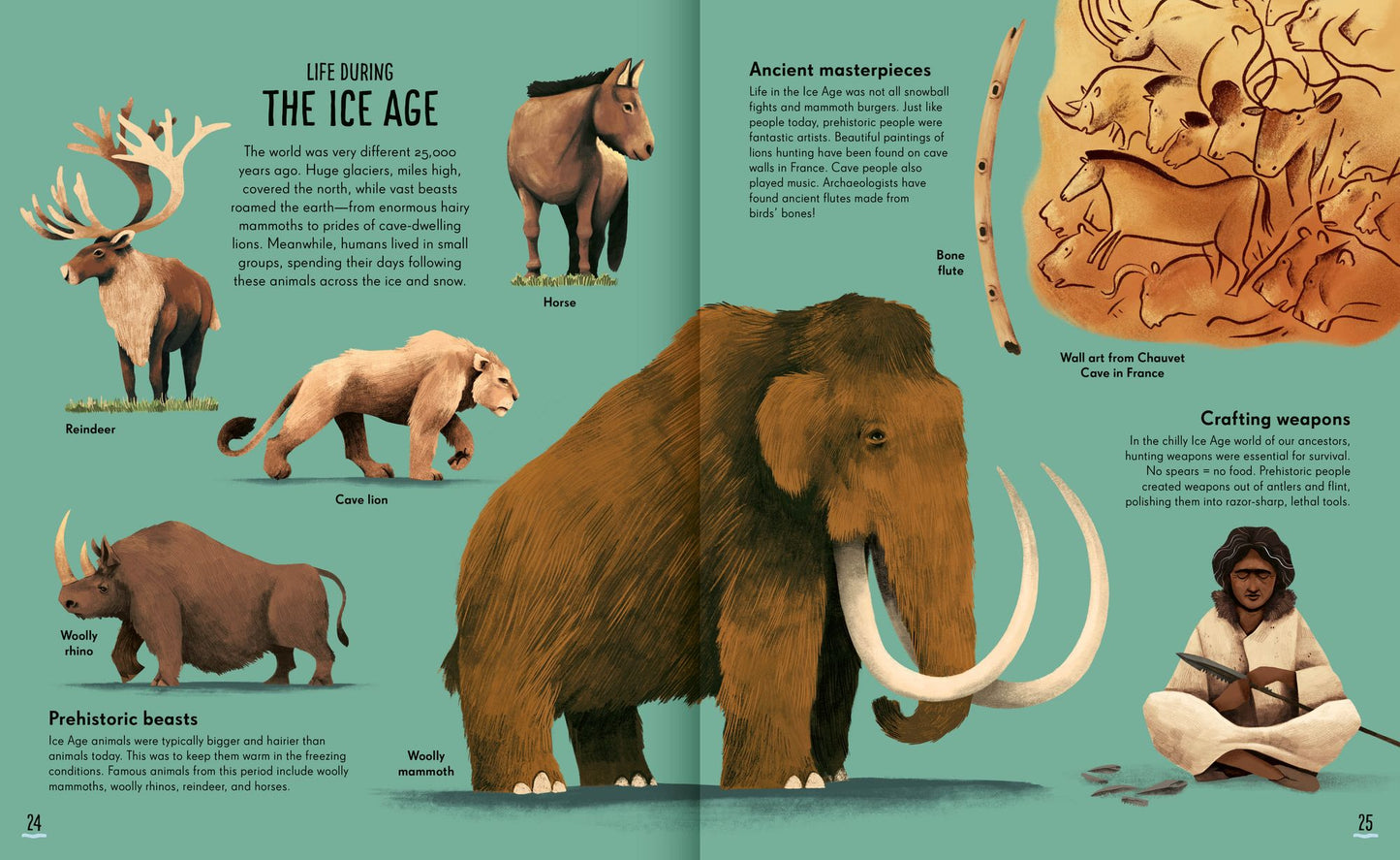 Tales of Ancient Worlds: Adventures in Archaeology