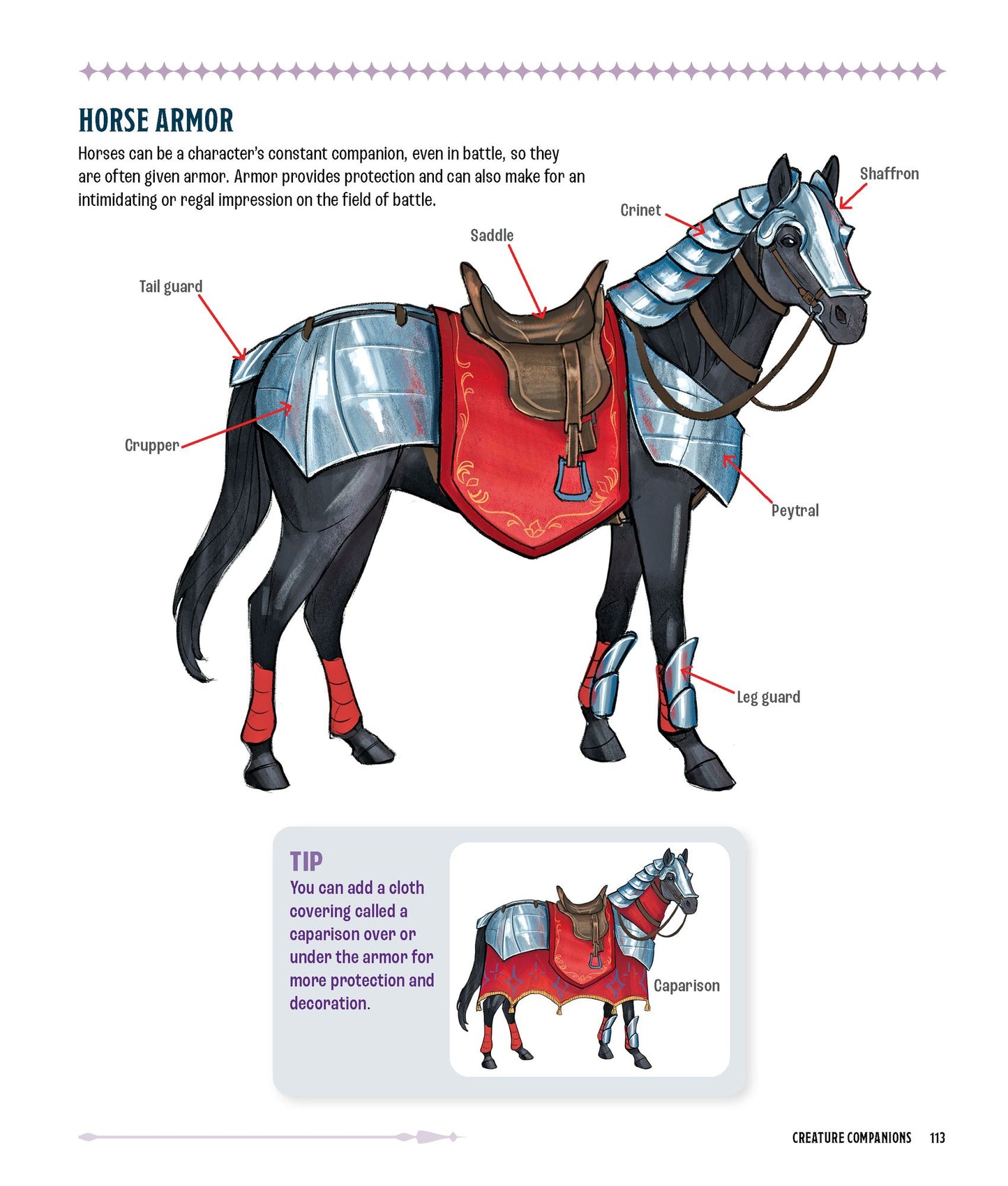 How to Draw Your RPG Character: Armor, Weaponry & Creature Companions: Customize Your Fantasy Character Step by Step
