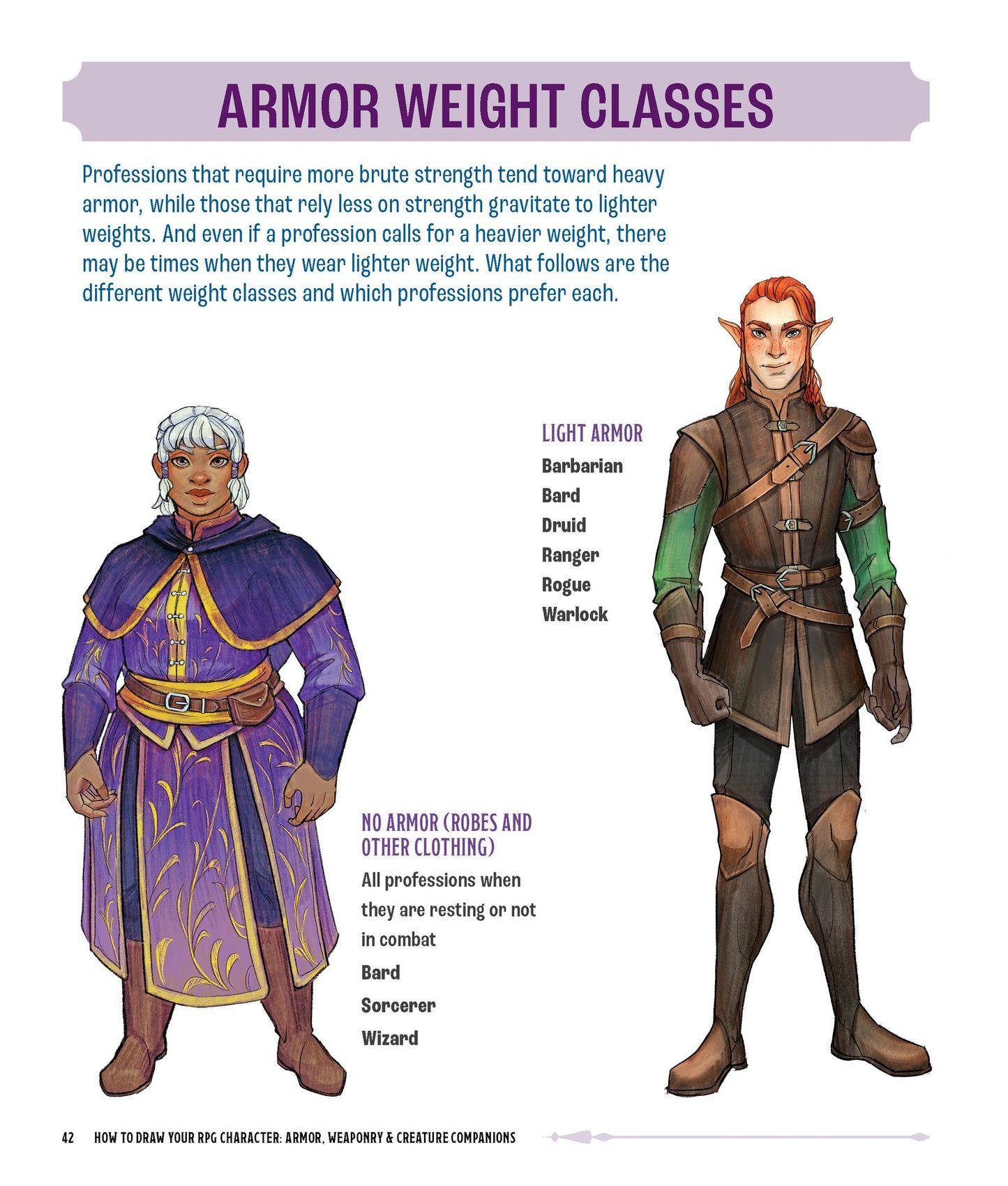 How to Draw Your RPG Character: Armor, Weaponry & Creature Companions: Customize Your Fantasy Character Step by Step