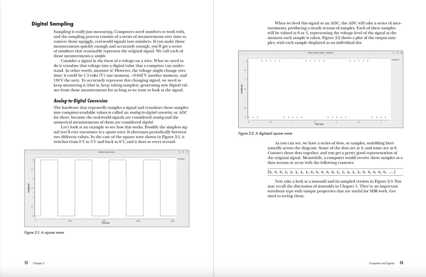 Getting Started with SDR: A Practical Introduction to Software-Defined Radio
