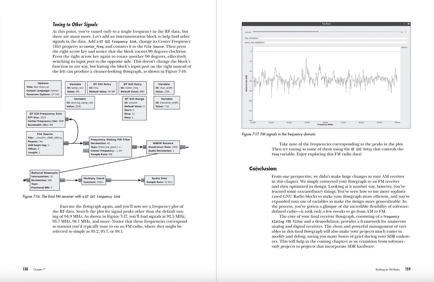 Getting Started with SDR: A Practical Introduction to Software-Defined Radio